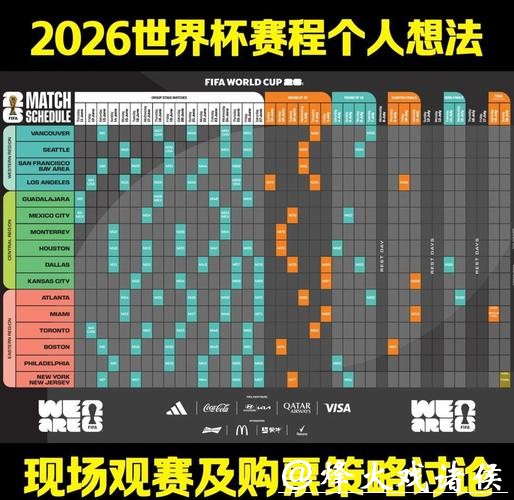 “深入解析2026世界杯下注策略与技巧” “深入解析2026世界杯下注策略与技巧”