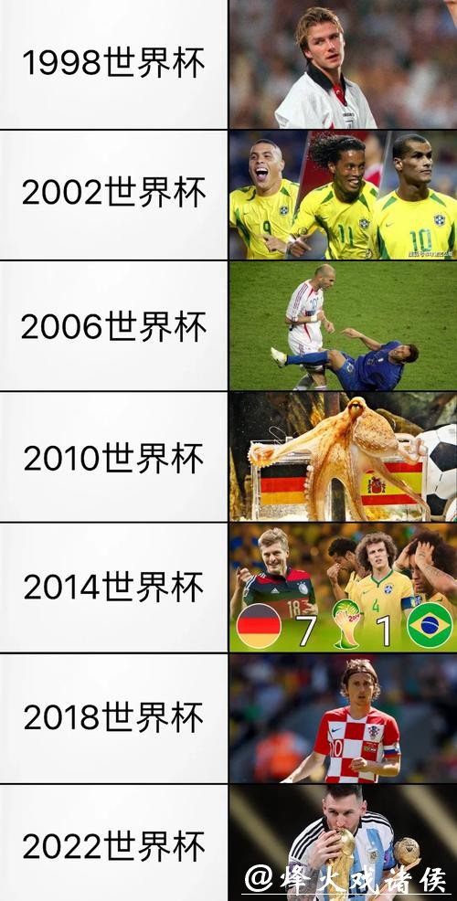 2008世界杯足球赛直播全程精彩回顾 2008世界杯足球赛直播全程精彩回顾